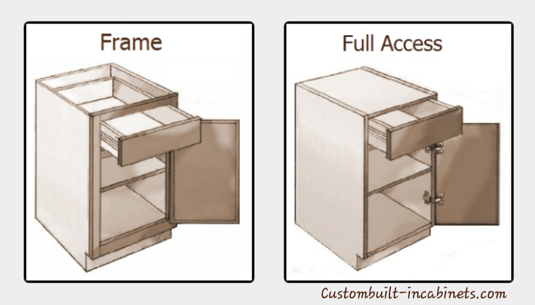 Framed vs Frameless Cabinets